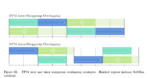 This-ai-paper-from-mit-and-ucl-introduces-a-diagrammatic-approach-for-gpu-aware-deep-…