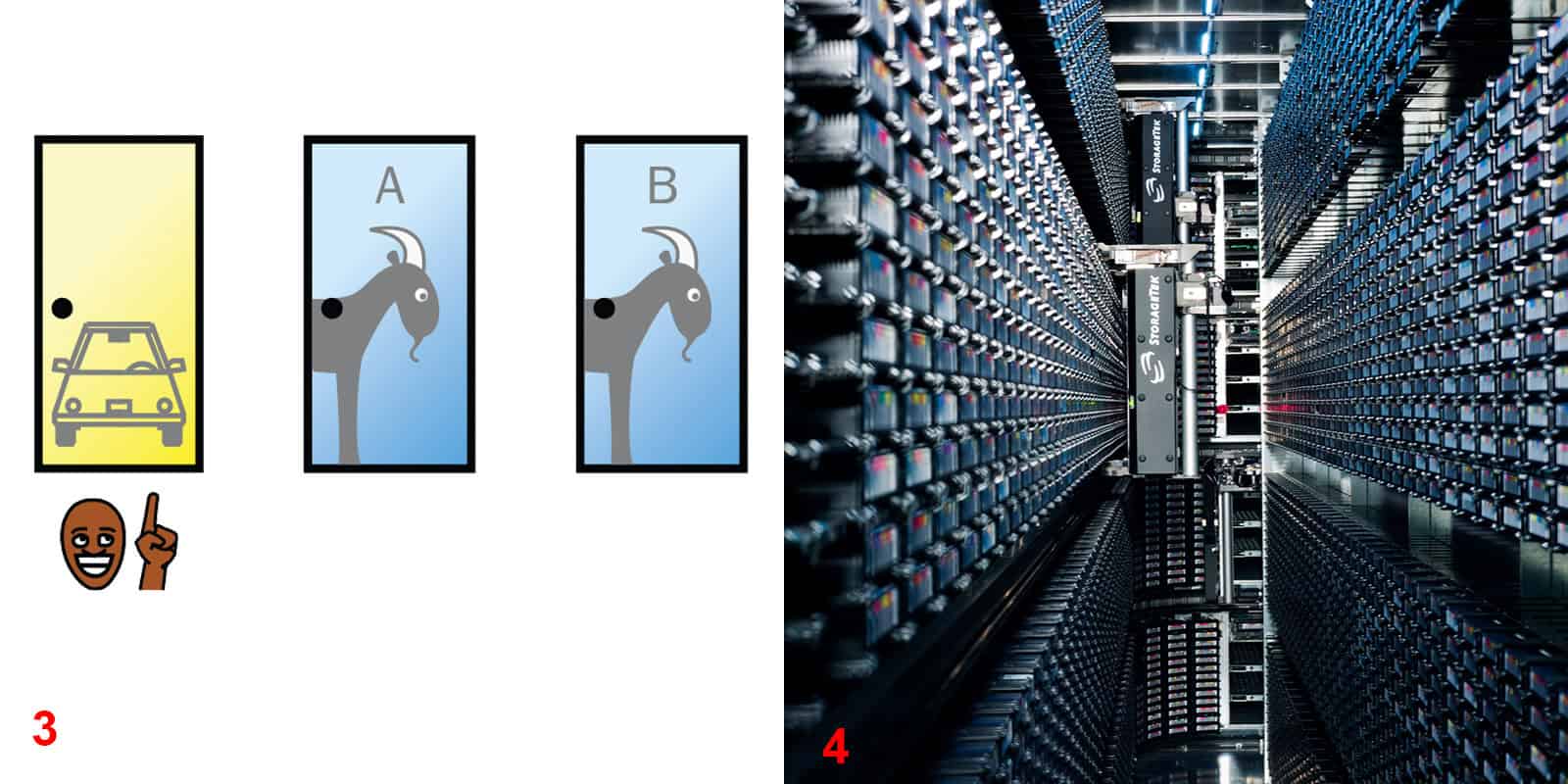 Two images: cartoon of the Monty Hall problem and data storage racks