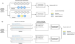 Ai-designed,-mutation-resistant-broad-neutralizing-antibodies-against-multiple-sars-cov-2-strains