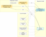 Analysis-of-deep-learning-based-technological-innovation-governance-on-the-intelligent-…