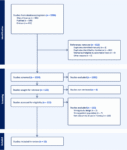 Current-and-future-applications-of-ai-in-ems-training:-a-scoping-review-|-cureus