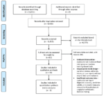 Applications-of-artificial-intelligence-in-oral-and-maxillofacial-cosmetic-surgery