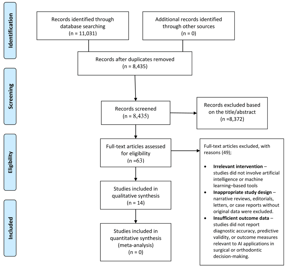 Applications-of-artificial-intelligence-in-oral-and-maxillofacial-cosmetic-surgery