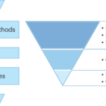 approaches-for-accelerating-microbial-gene-function-discovery-using-artificial-intelligence-–-nature-microbiology