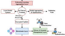 a-hybrid-blockchain-based-deep-learning-model-for-multivector-attack-detection-in-internet-of-things-enabled-healthcare-systems-–-scientific-reports