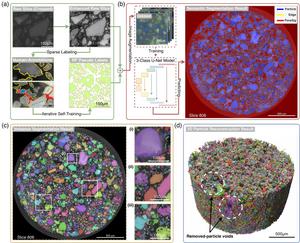 building-on-the-far-side:-ai-analysis-suggests-sturdier-foundation-for-future-lunar-bases