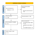 artificial-intelligence-and-machine-learning-in-diagnostic-pathology:-a-systematic-review-of-applications,-challenges,-and-clinical-implications