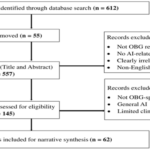 artificial-intelligence-in-obstetrics-and-gynecology-nursing:-clinical,-educational,-and-ethical-perspectives
