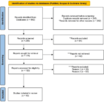 role-of-digital-health-technologies-and-artificial-intelligence-in-modern-public-health-surveillance