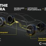 pirelli-buys-stake-in-univrses-to-boost-cyber-tyre-tech