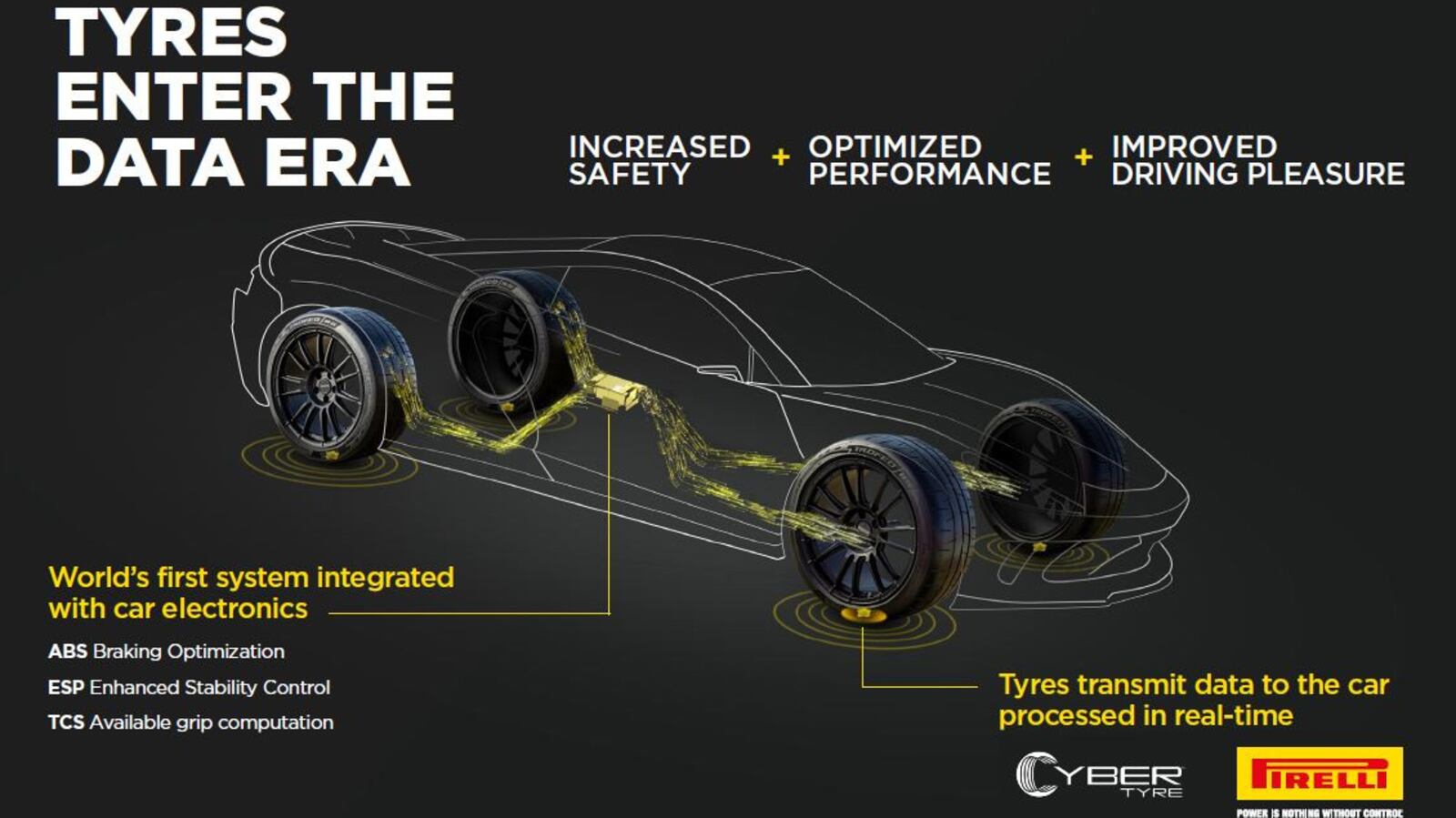 pirelli-buys-stake-in-univrses-to-boost-cyber-tyre-tech