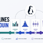 building-modern-eda-pipelines-with-pingouin-–-kdnuggets