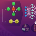 interpretable-ai-in-materials-discovery:-uncovering-how-models-make-predictions-|-science-tokyo
