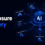 ai-exposure-discovery:-what-is-it-and-why-it-matters-|-cloudsek