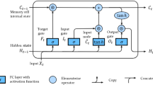 comparative-analysis-of-cnn–lstm-and-cnn–bilstm-hybrid-deep-learning-models-for-solar-radiation-prediction-–-scientific-reports