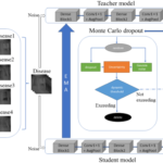 open-dataset-and-deep-learning-model-for-intelligent-diagnosis-of-neonatal-respiratory-distress-syndrome-and-aspiration-syndrome-in-newborns-–-scientific-reports