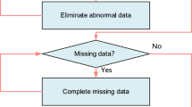 end-to-end-deep-learning-for-flight-trajectory-reconstruction-from-multi-station-ads-b-measurements-–-scientific-reports