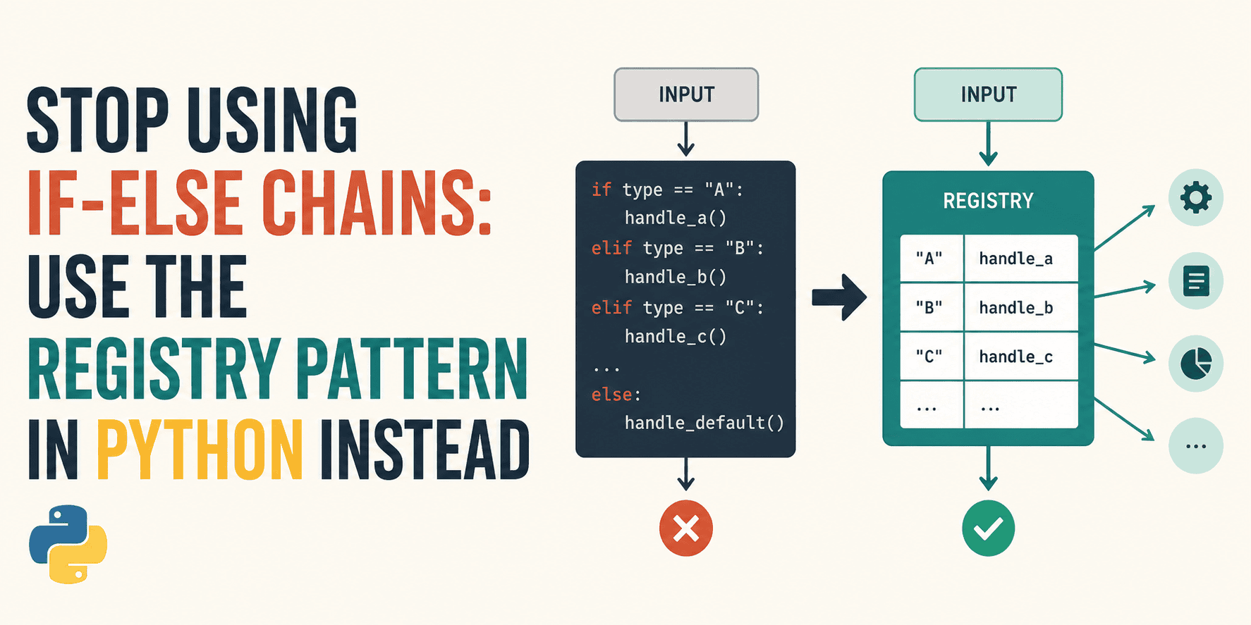 stop-using-if-else-chains:-use-the-registry-pattern-in-python-instead-–-kdnuggets