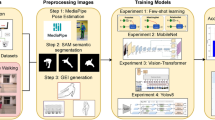 a-deep-learning-based-gait-classification-and-anomaly-detection-framework-for-healthcare-surveillance-–-scientific-reports
