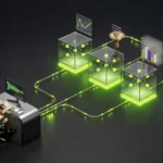 how-to-self-host-a-validated-ai-coding-assistant-with-nvidia-nemo-guardrails-|-nvidia-technical-blog