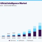 south-korea-artificial-intelligence-market-size-report,-2033