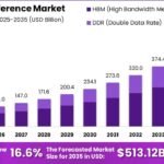 ai-inference-market