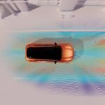 system-helps-humans-predict-when-self-driving-cars-will-make-mistakes-–-technology-org